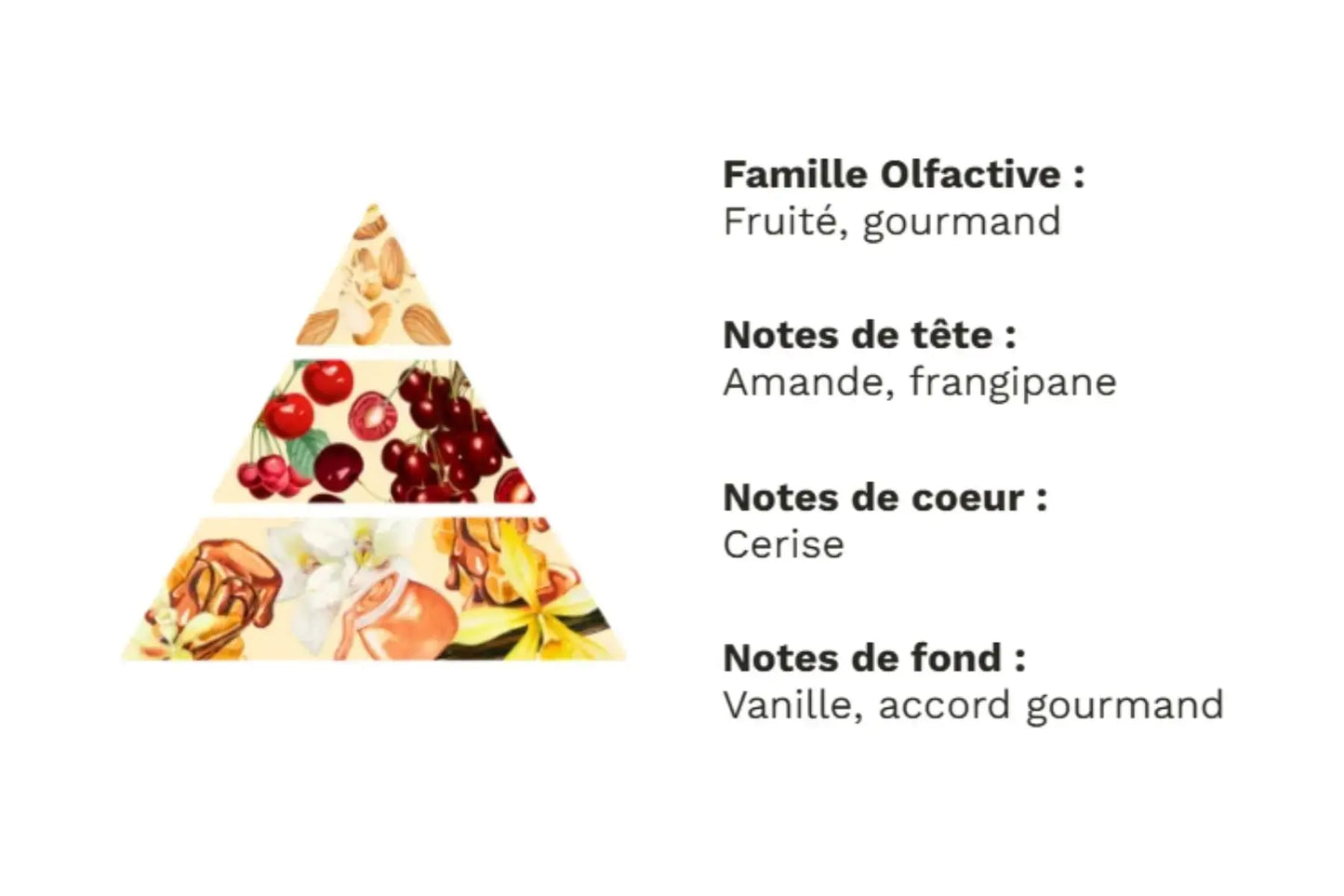 Fondants cerise noire explosive - 5 g